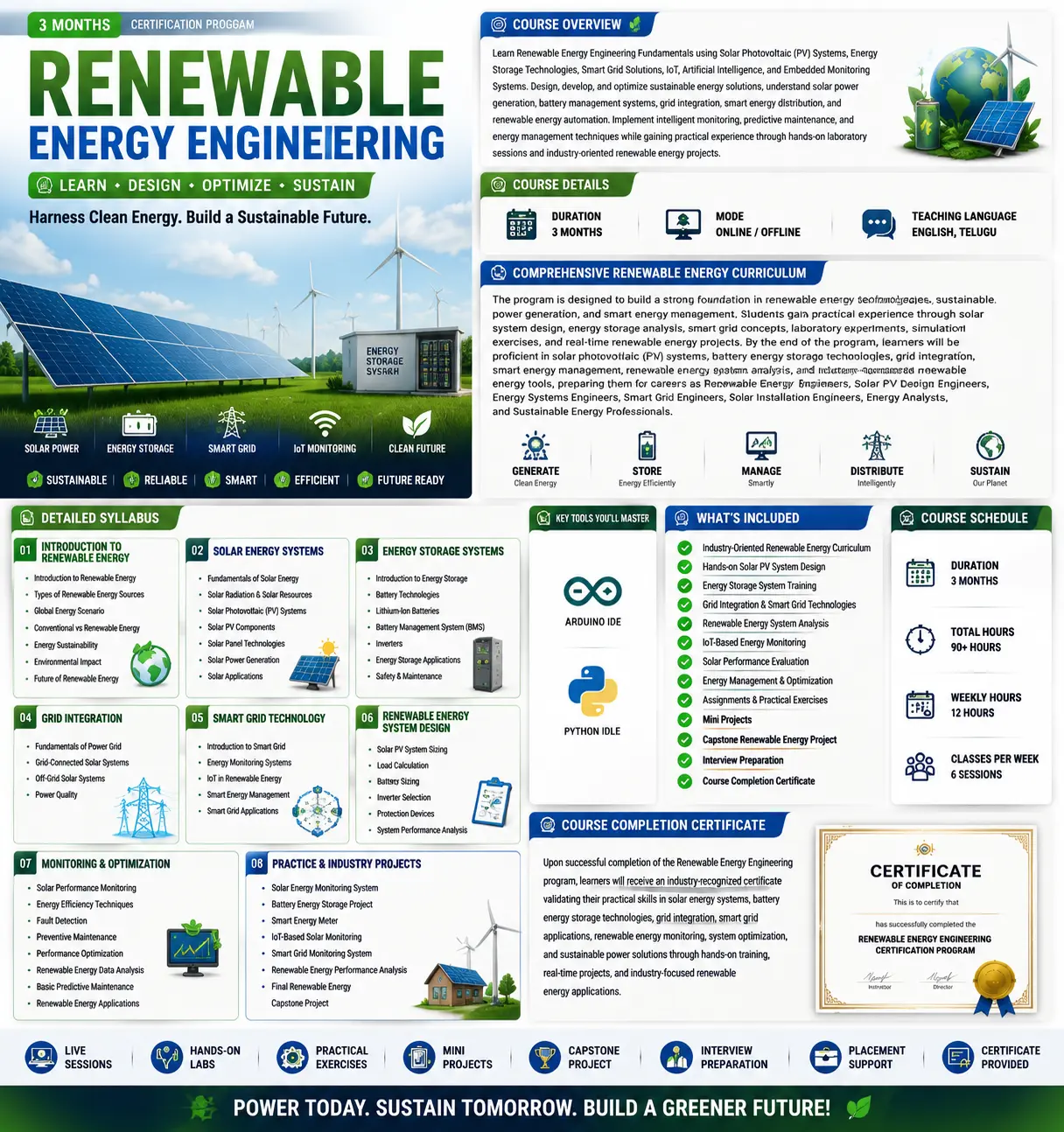Renewable Energy